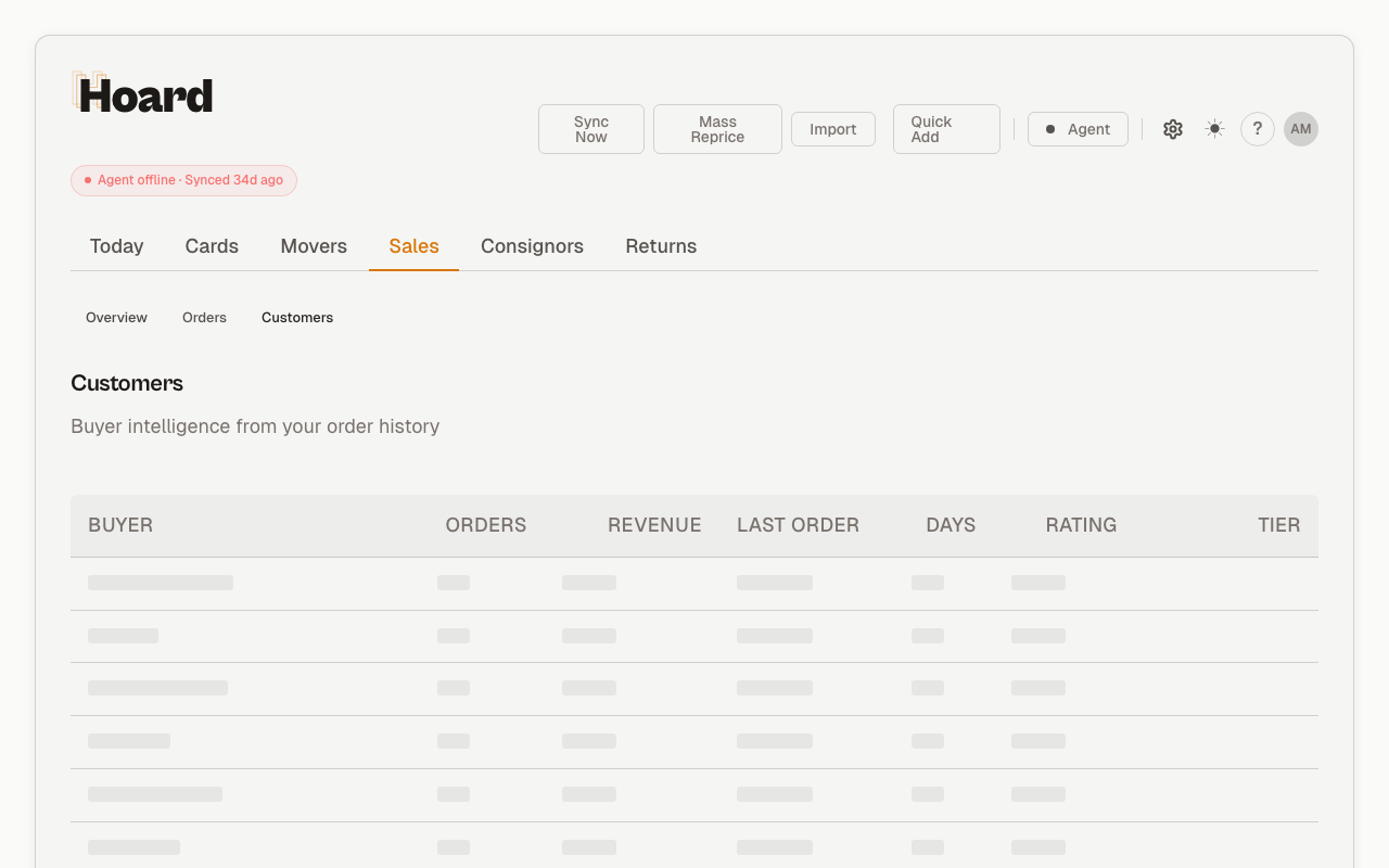 Hoard customer intelligence with buyer rankings